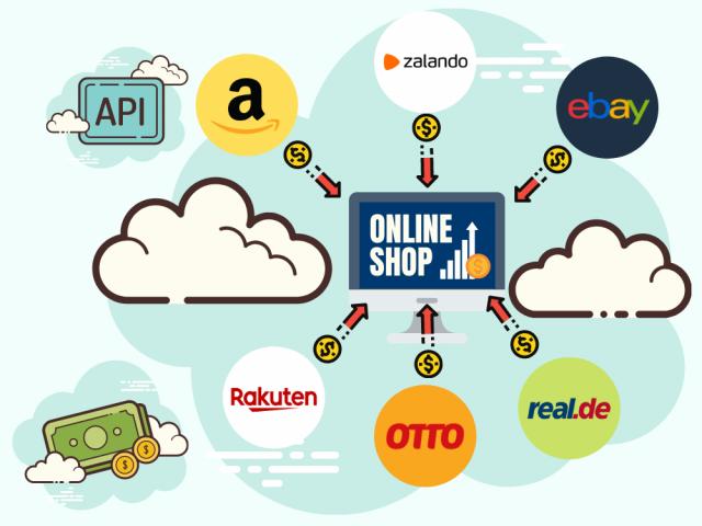 Online Shop erstellen + Amazon & Ebay günstig für Start-Ups! - Edv Dienste - Berlin