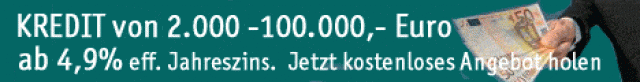 Bonkredit - fairer Kredit - Sonstige Finanzdienstleistungen - Dresden